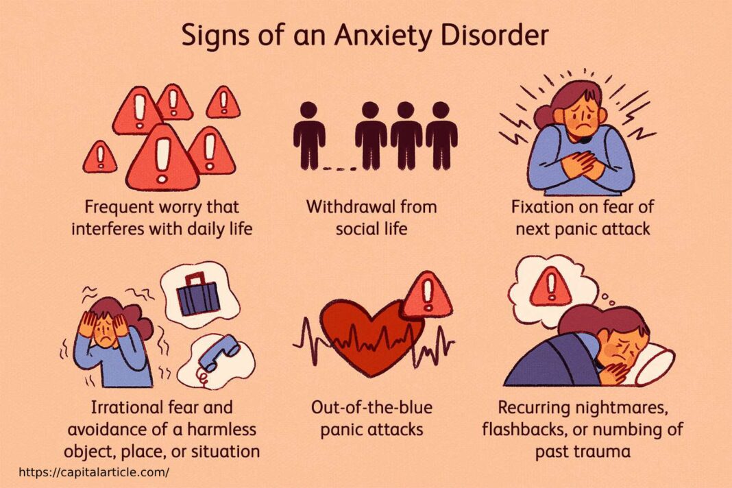 generalized anxiety disorder, mental health, Panic Disorder, Psychological, social anxiety disorder